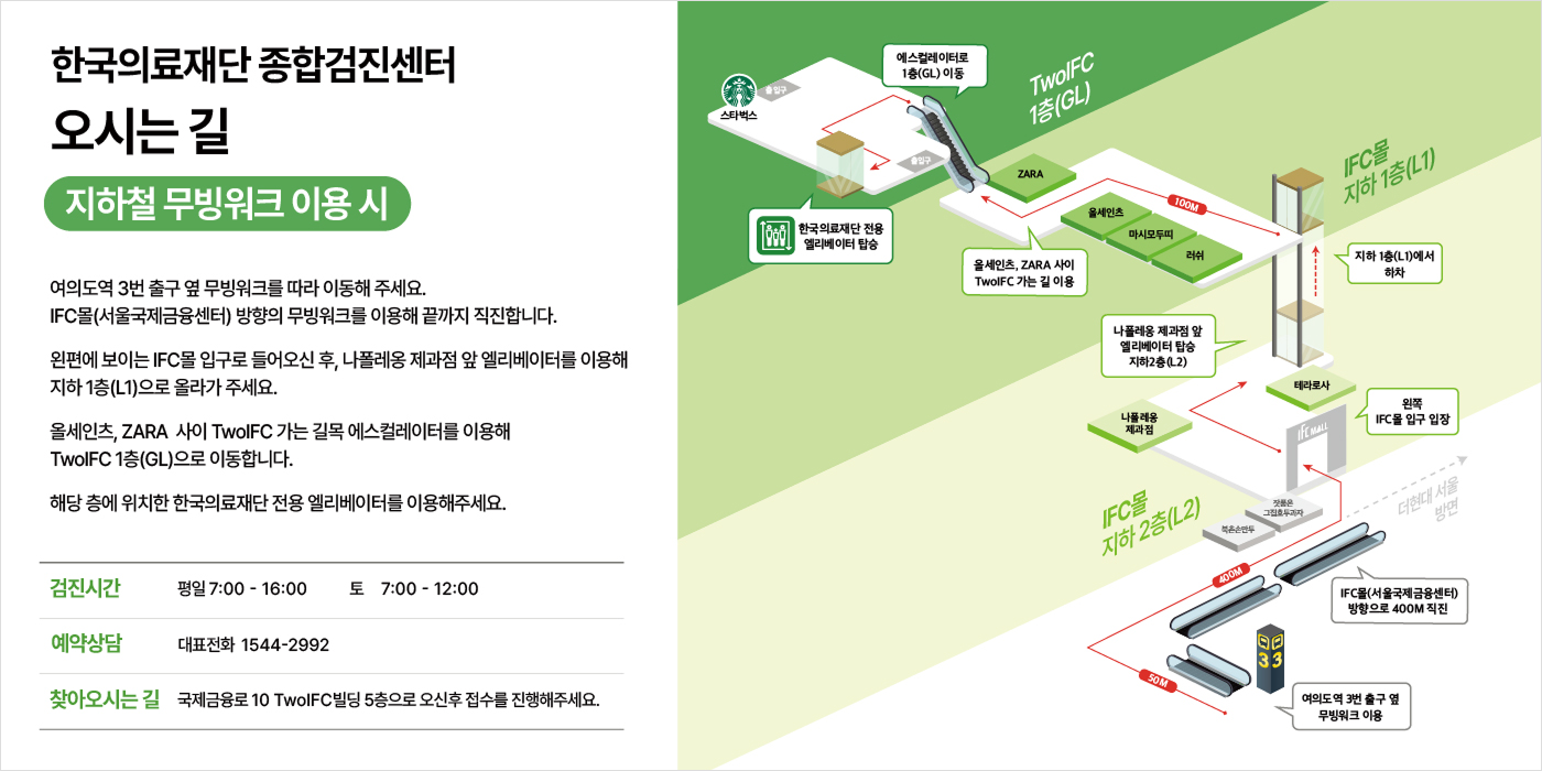 지하철 무빙워크 이용 시